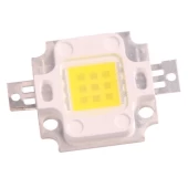 Ленты и модули LED других производителей